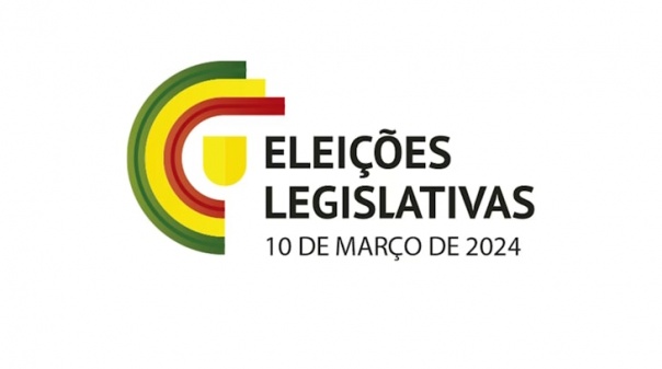 Deputados eleitos pelo Algarve 