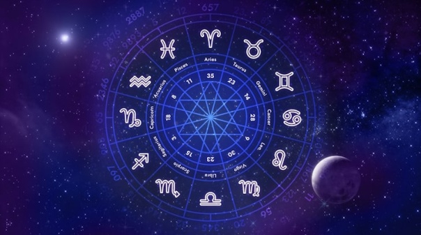 Signos dos quais deve proteger-se