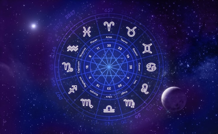 Signos dos quais deve proteger-se